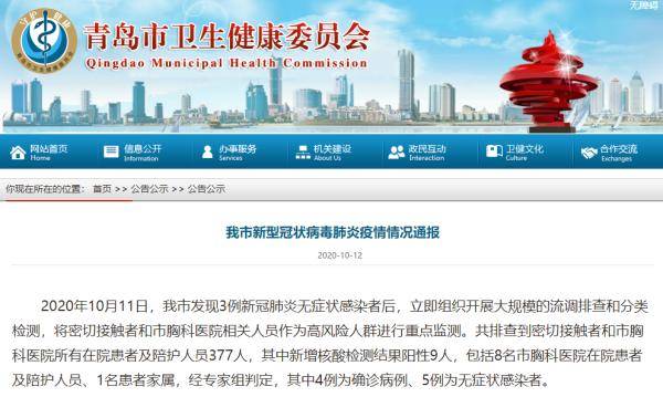 最新青島疫情通報(bào) 最新青島疫情通報(bào)